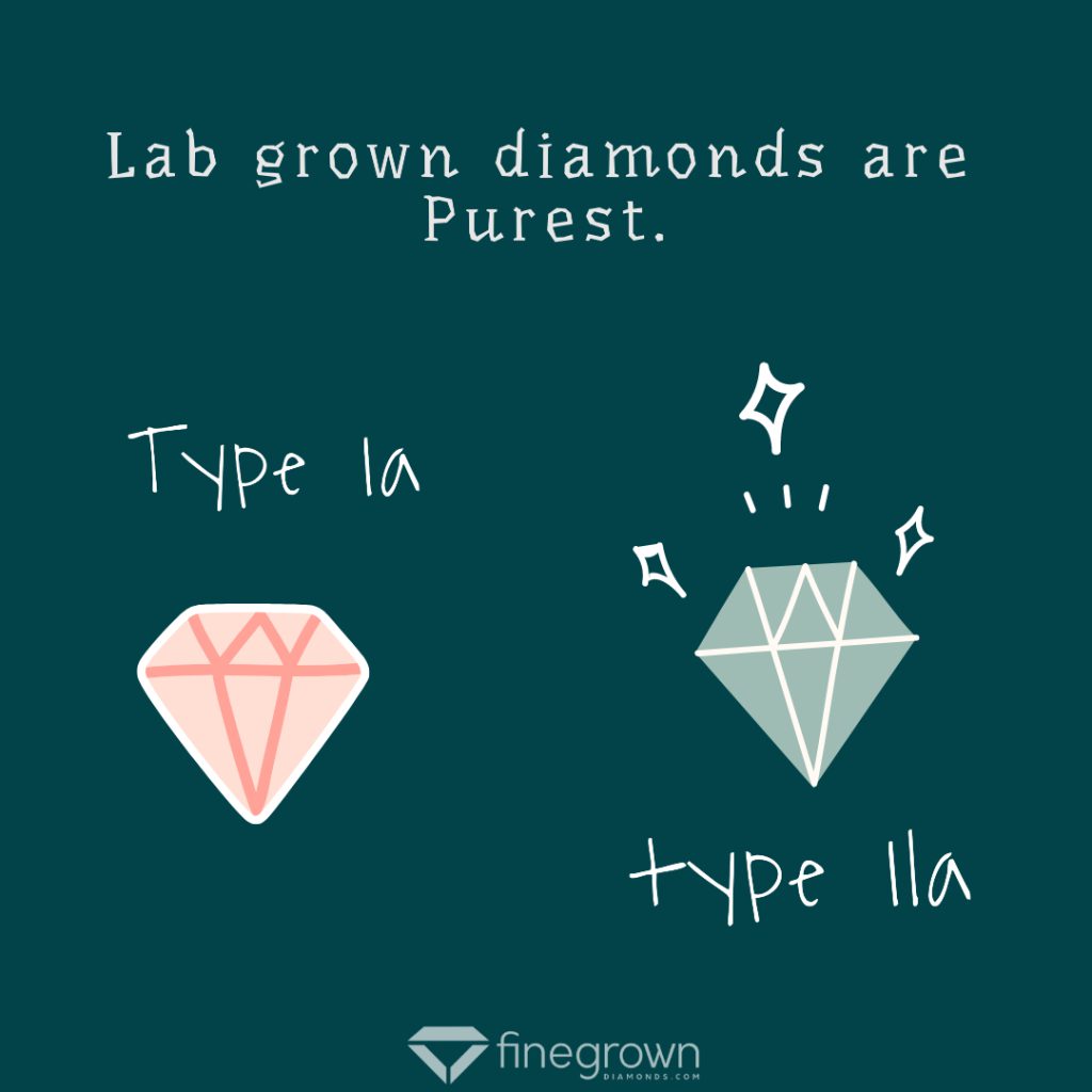 lab grown diamonds purest | 10 Surprising Facts You Didn’t Know About LAB GROWN Diamonds