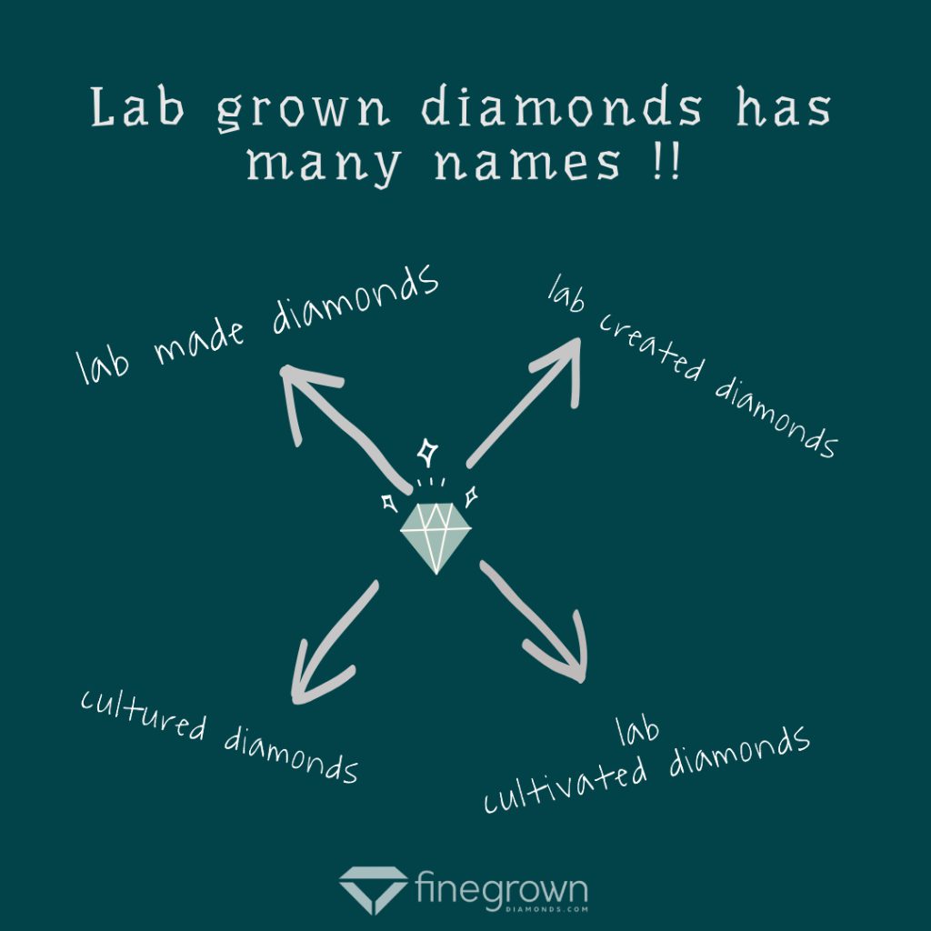 lab made diamonds | 10 Surprising Facts You Didn’t Know About LAB GROWN Diamonds