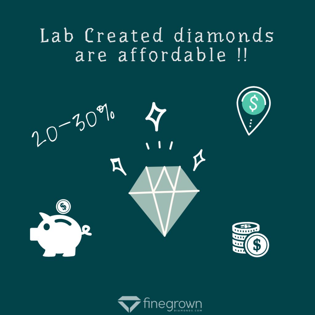 lab made diamonds affordable than mined diamonds | 10 Surprising Facts You Didn’t Know About LAB GROWN Diamonds