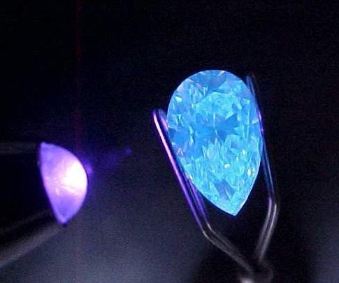 Blue tint test: | Real Diamonds vs Fake Diamonds