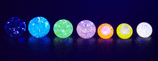 Diamonds that are fluorescent | Real Diamonds vs Fake Diamonds