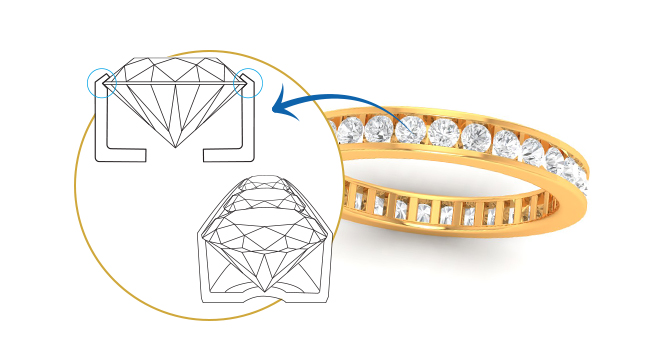 Bright cut channel diamond setting