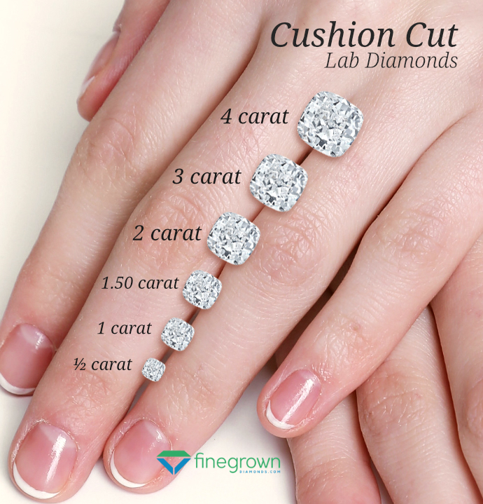 cushion cut diamonds size chart