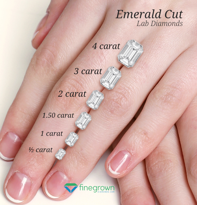 emerald cut diamonds size chart