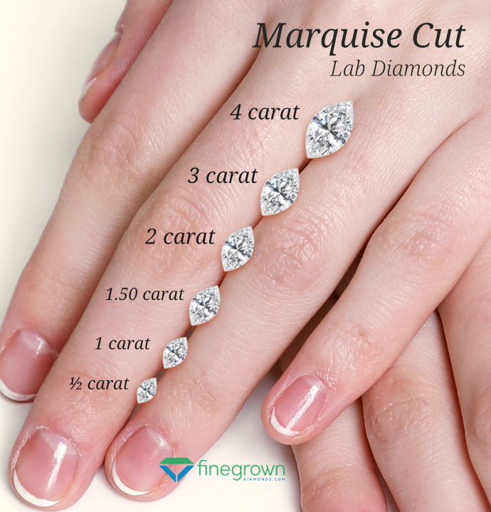 marquise cut diamonds size chart