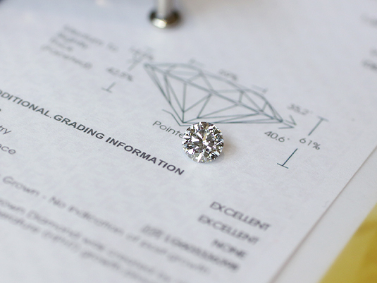 Diamonds Education | princess cut diamond size chart